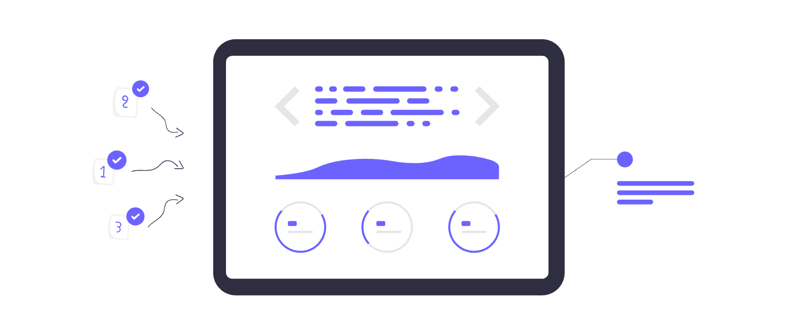 Launch Monitoring